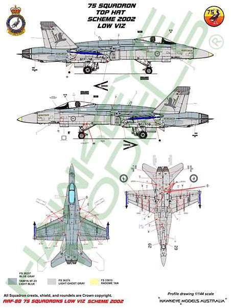 RAAF F/A-18A Hornet, A21-29, 75 Sqn. Top Hat Low Viz early 2000s (Decal)