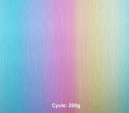 Polymaker Panchroma Matte Gradient / Rainbow PLA 1kg 1.75mm Filament (Aka PolyTerra) - Rising Sun FPV
