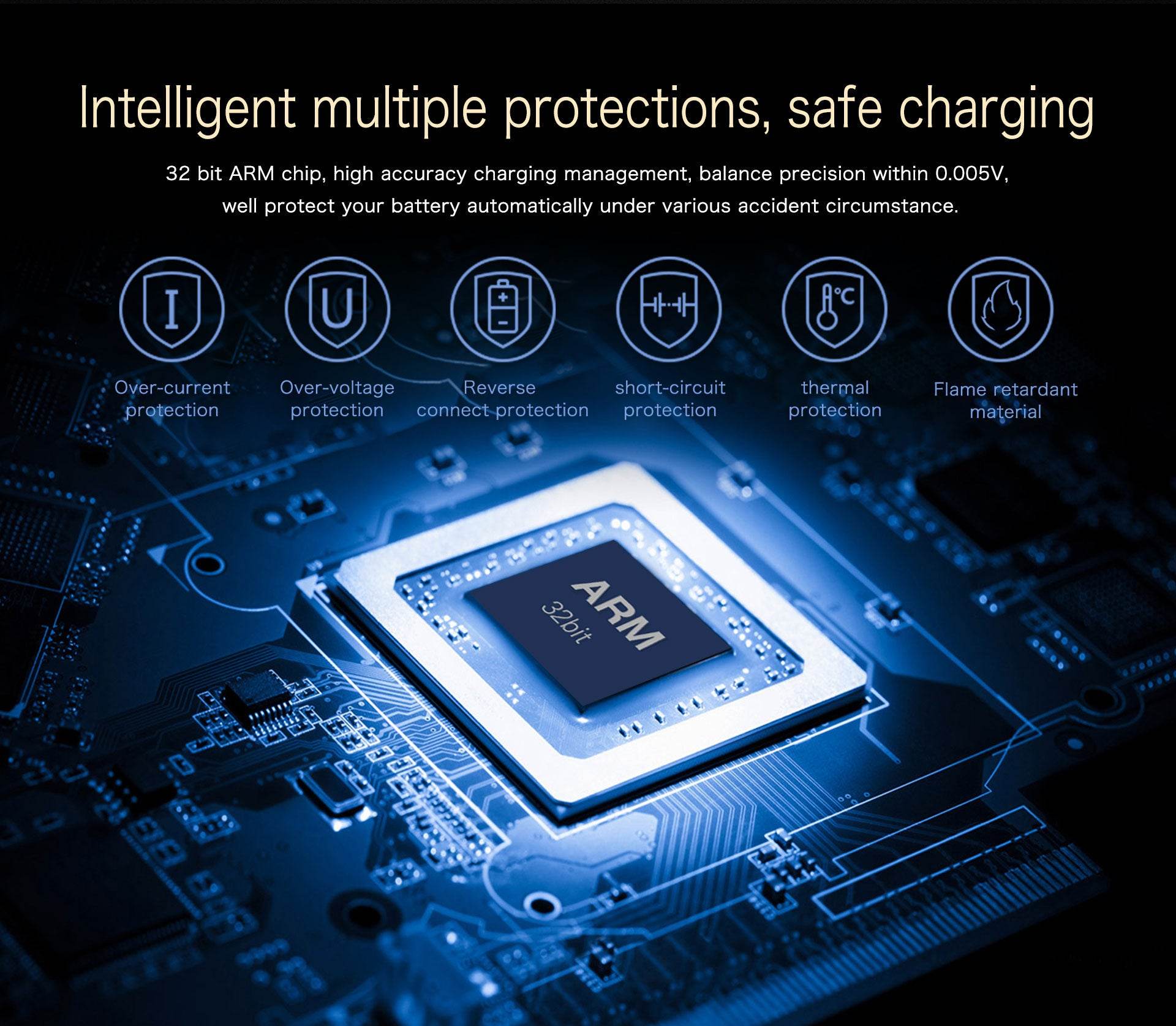 Ultra Power 11 4x60w Quad Output AC/DC Charger - Rising Sun FPV