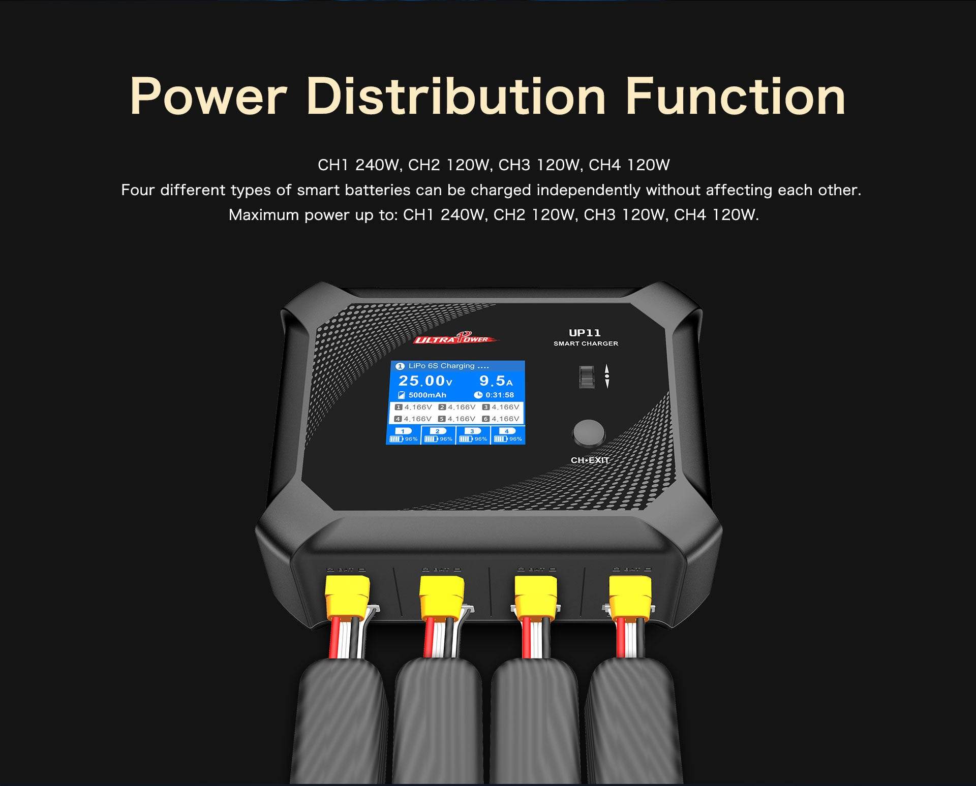 Ultra Power 11 4x60w Quad Output AC/DC Charger - Rising Sun FPV