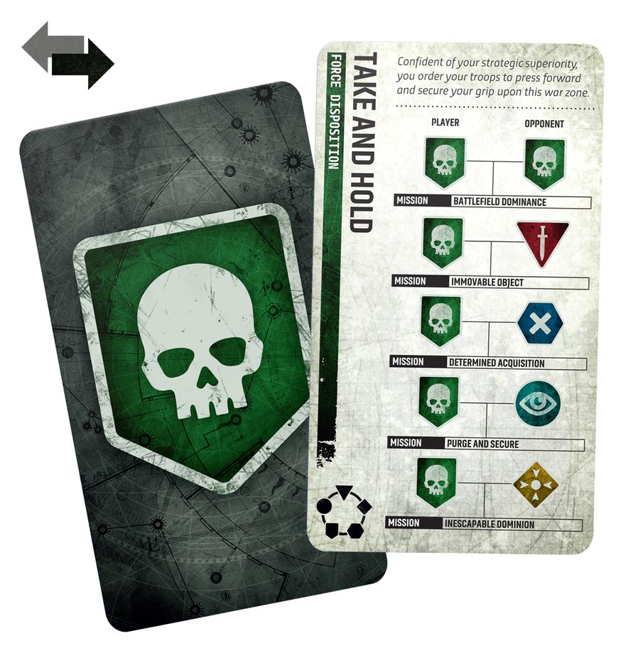 40-65 WARHAMMER 40K: CHAPTER APPROVED MISSION DECK ENG Pre-orders ship on or after launch day 27/06/2026