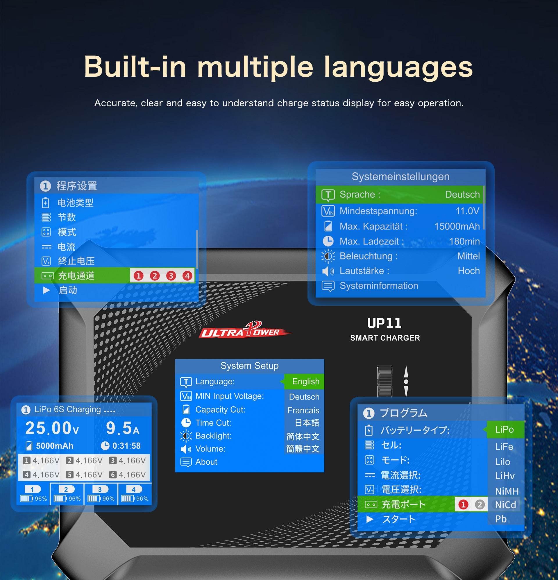 Ultra Power 11 4x60w Quad Output AC/DC Charger - Rising Sun FPV