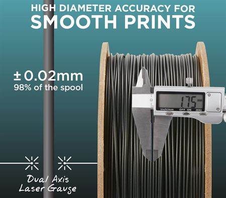 Polymaker PolyTerra Matte PLA 3kg 1.75mm Filament - Rising Sun FPV