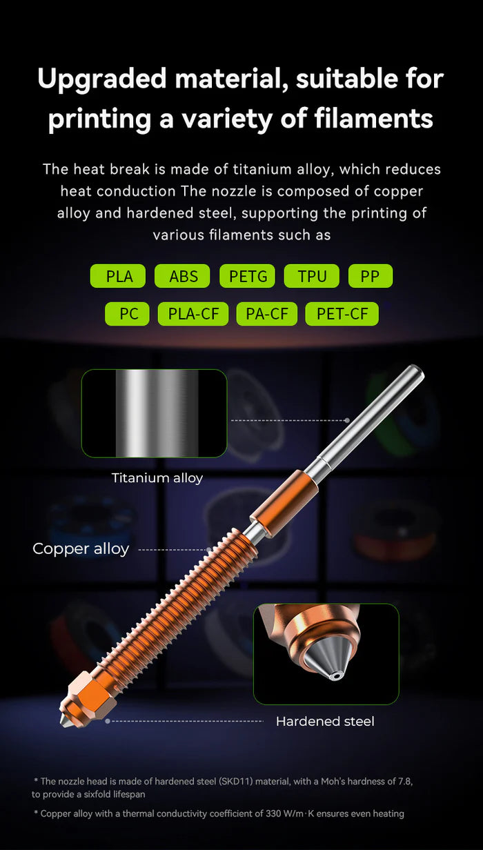 Creality K2P Unicorn Nozzle with Integrated Heat Break for K2 Plus