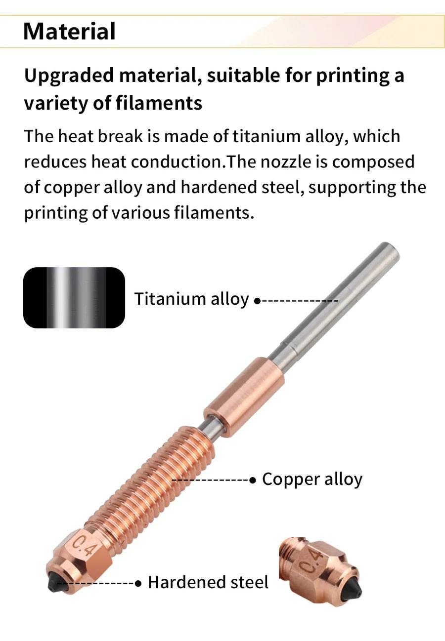 Creality Unicorn Nozzle by TriangleLabs - Rising Sun FPV