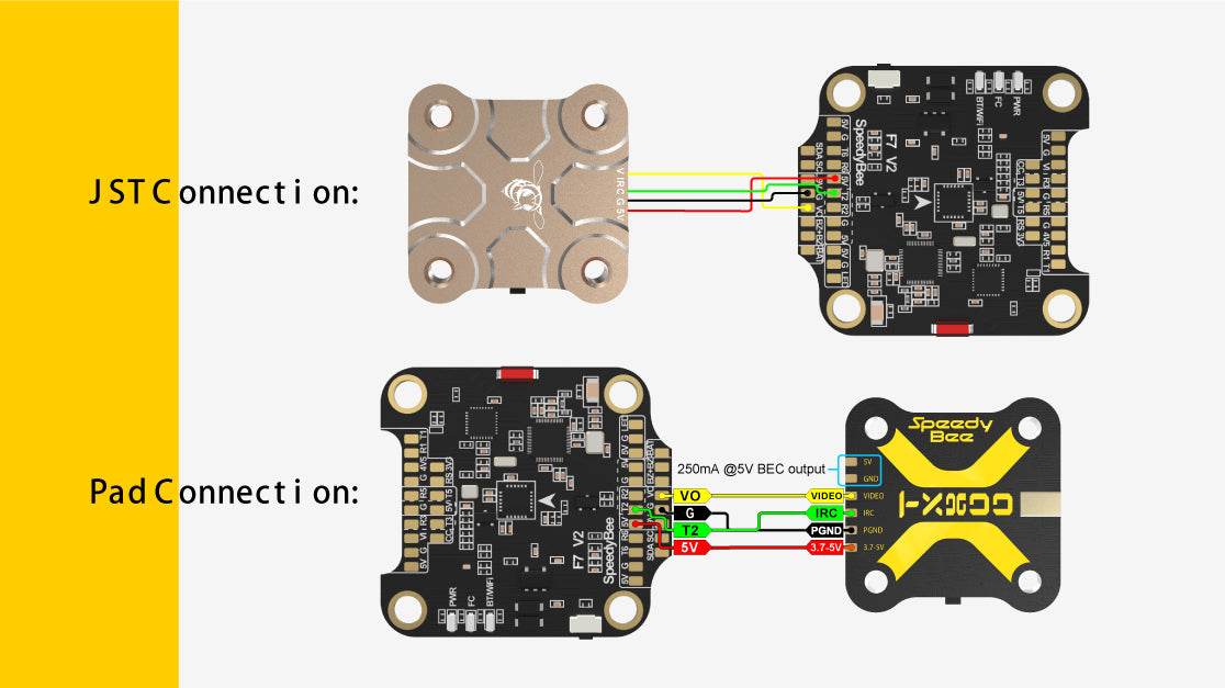 SpeedyBee TX800 - Rising Sun FPV