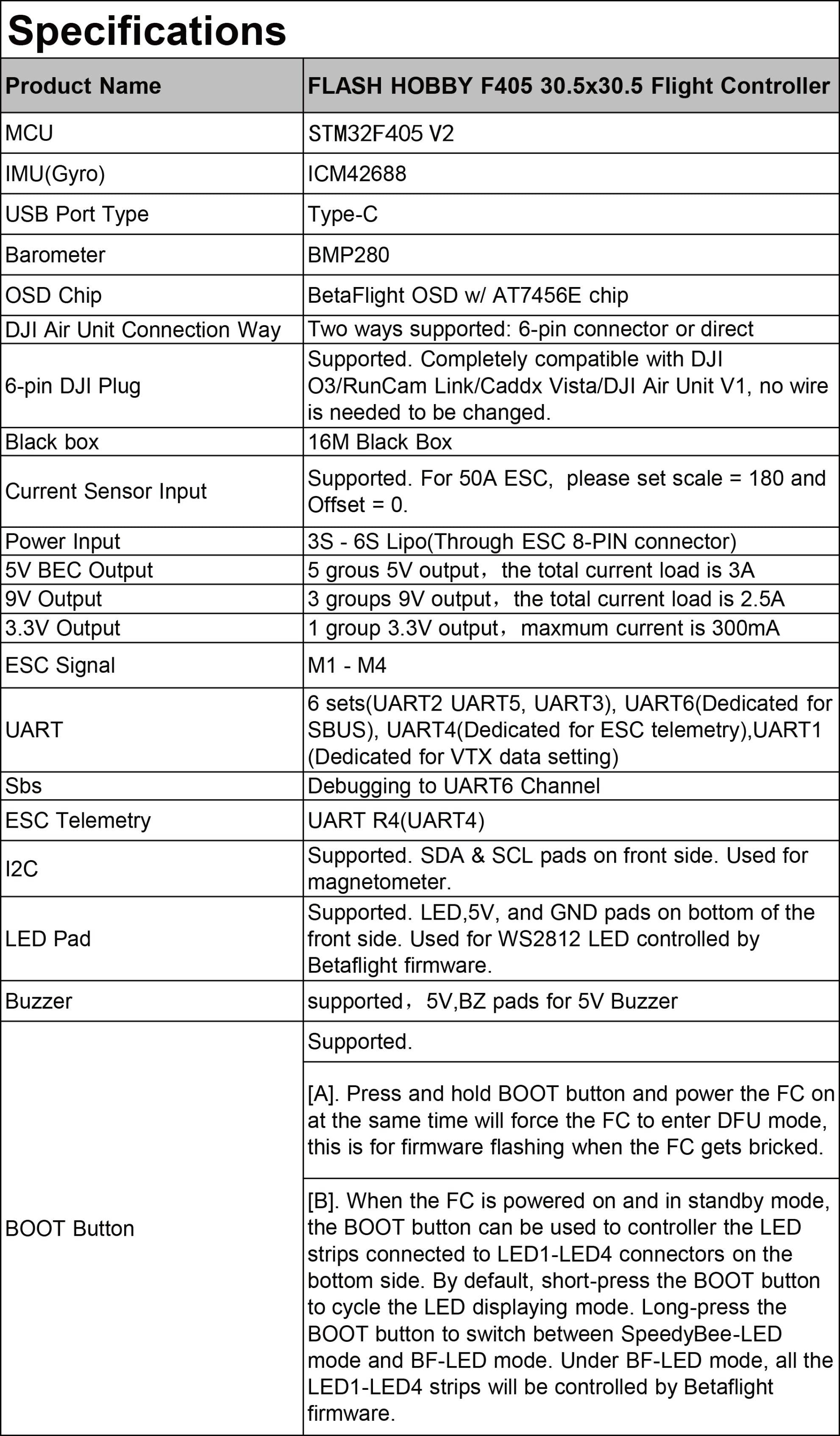Flash Hobby F405/50A STACK V2 - Rising Sun FPV