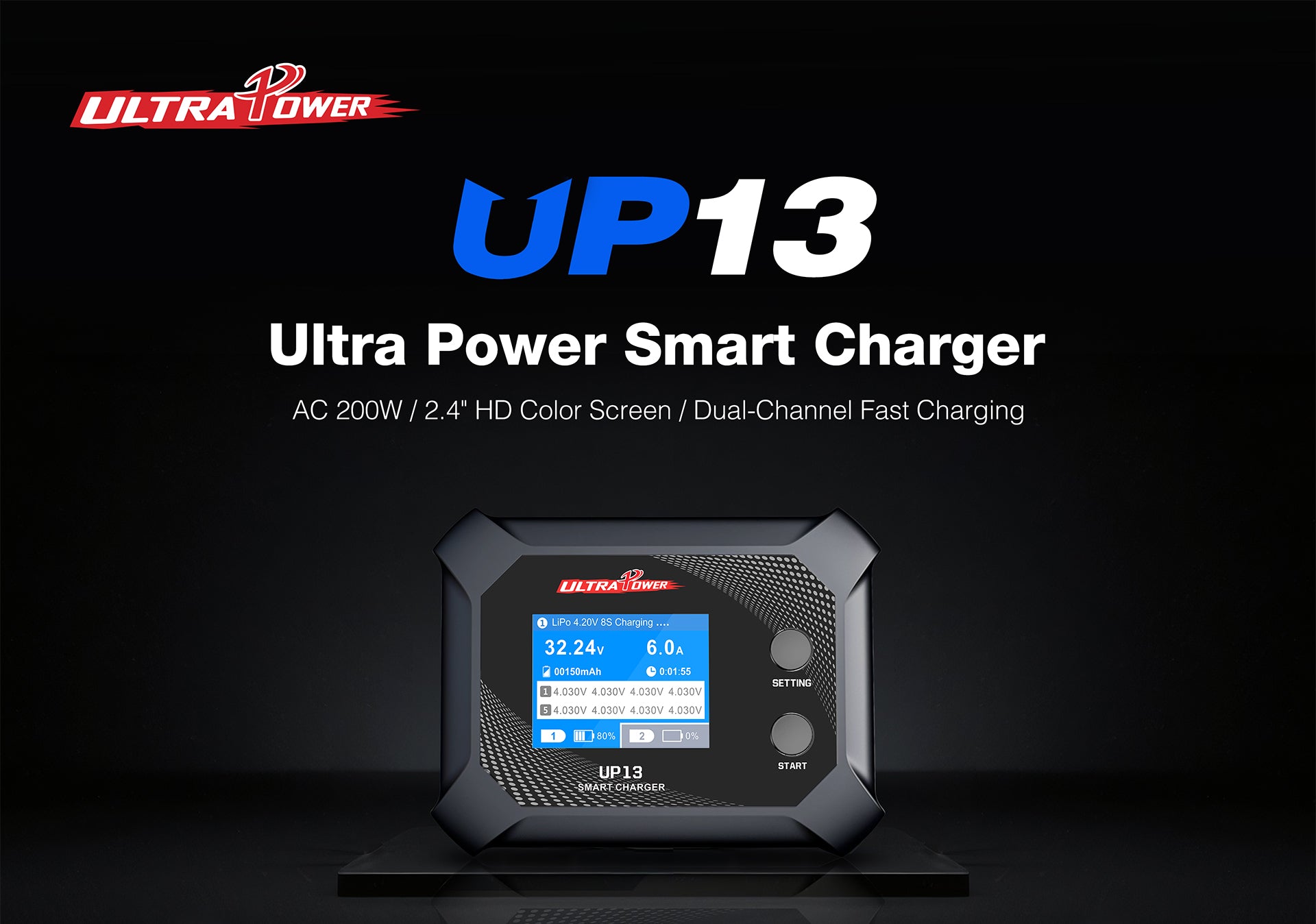 Ultra Power 13 200W, 10A Smart Dual Channel AC Charger