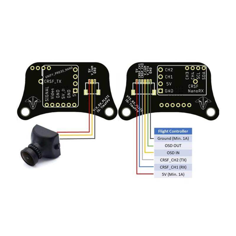 TBS VTx Rx Plate - Rising Sun FPV