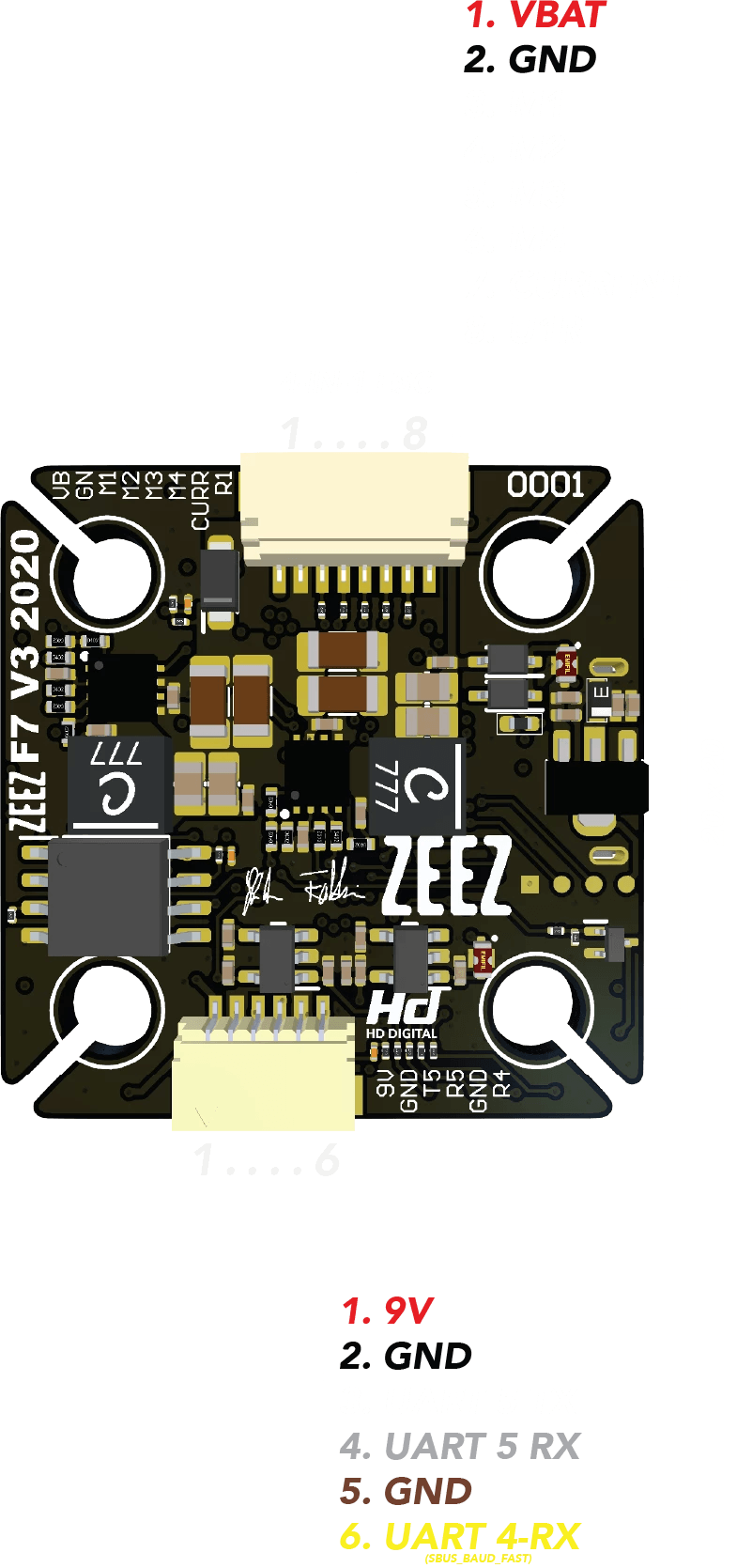 ZEEZ F7 2020 FLIGHT CONTROLLER V3 - Rising Sun FPV