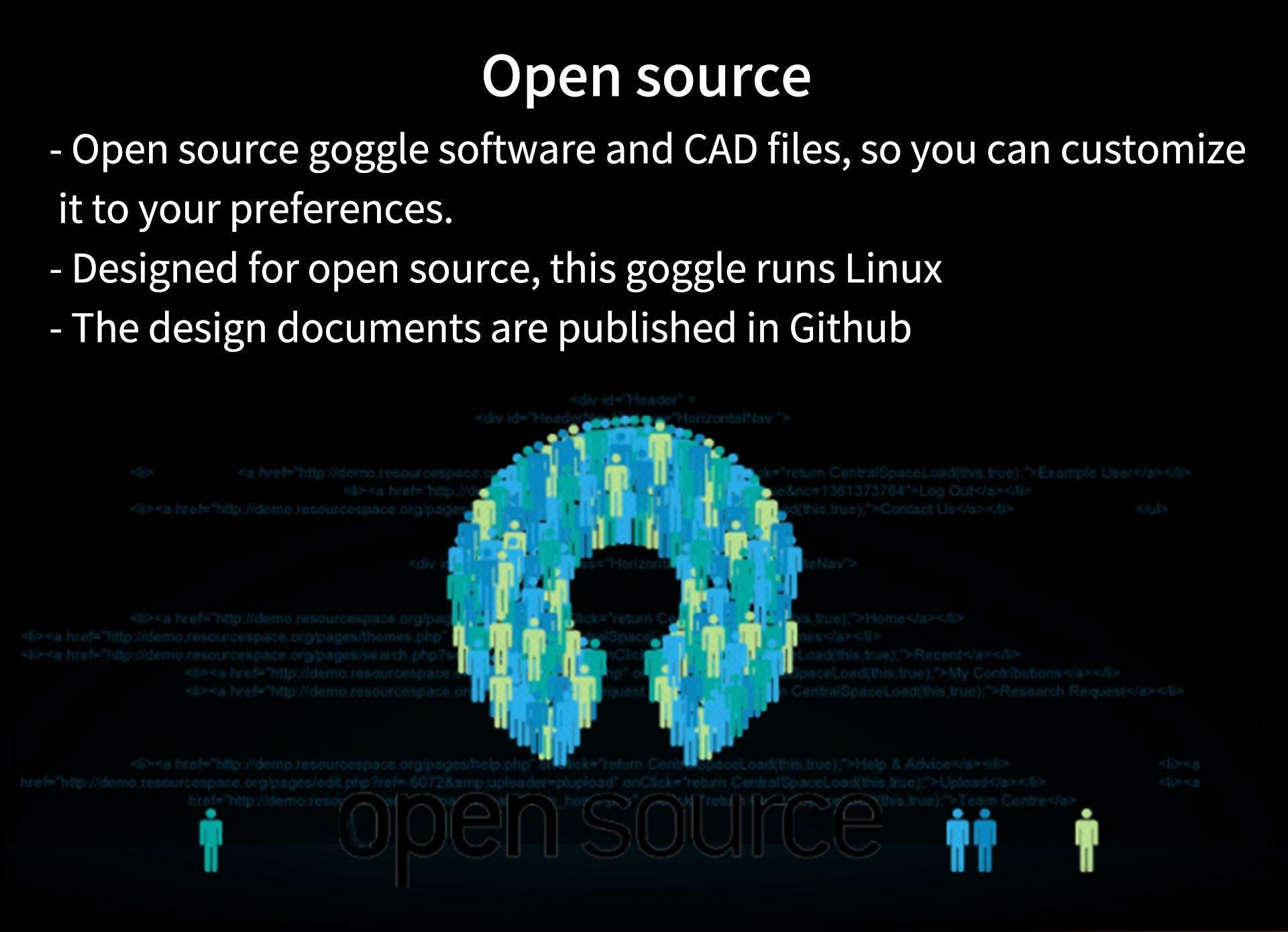 HDZero Goggle - Rising Sun FPV