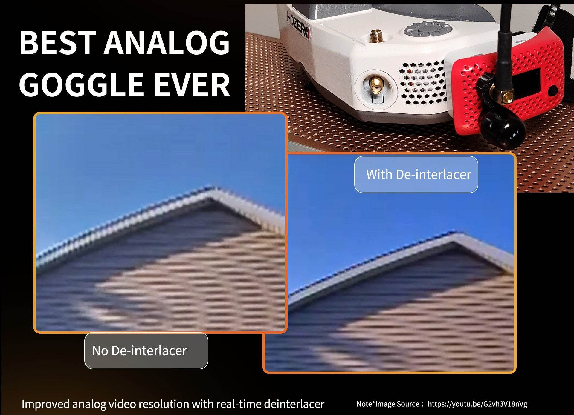 HDZero Goggle - Rising Sun FPV