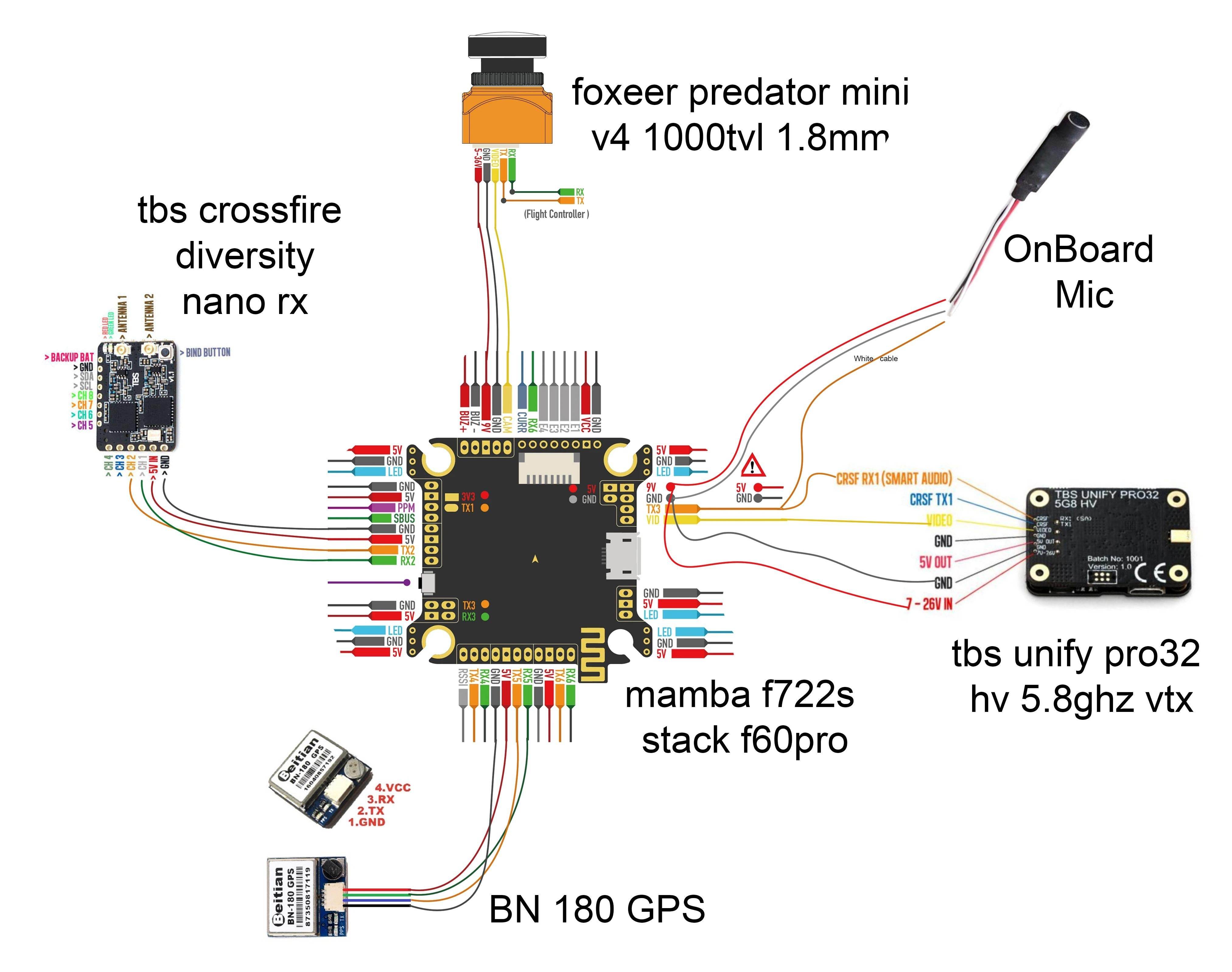 Wiring Diagrams - Rising Sun FPV