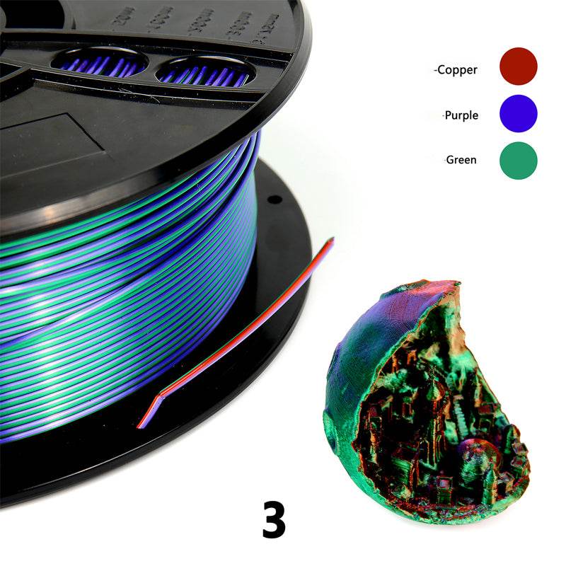 RISING SUN FPV - NOVA Tri Colour Silk PLA FILAMENT 1.75MM - Rising Sun FPV