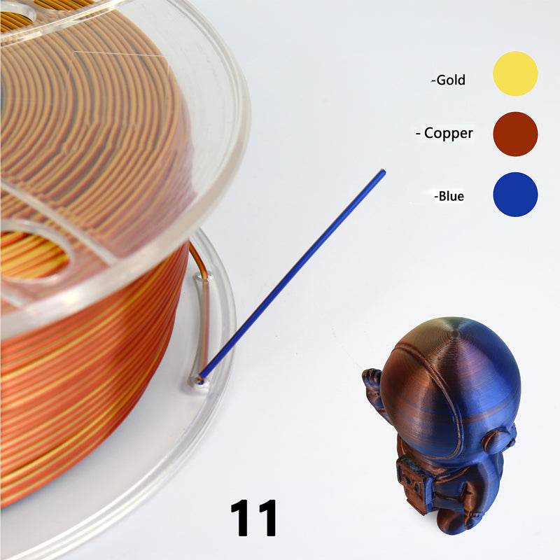 RISING SUN FPV - NOVA Tri Colour Silk PLA FILAMENT 1.75MM - Rising Sun FPV