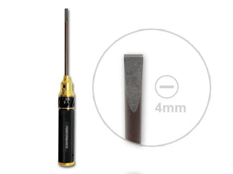 Scorpion High Performance Tools - Rising Sun FPV