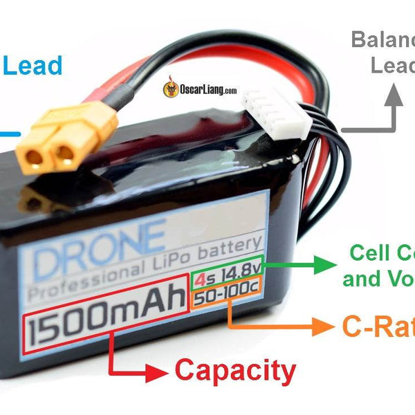 lipo equivalent of a sub c Burst Rating vs Continuous C Rating: What Matters in Battery? ChinaHobbyLine 130C Continuous / 260C Burst Best LiPo Batteries for Micro