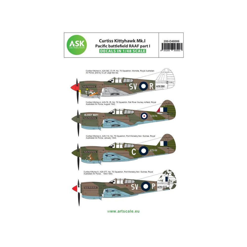 Curtiss Kittyhawk Mk.IV Pacific Battlefield RAAF Part I (Decal)