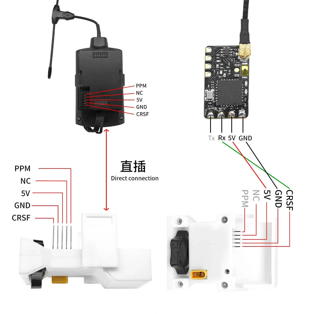 DolphinRC RC Link Transponder – ELRS & TBS Crossfire Signal Relay