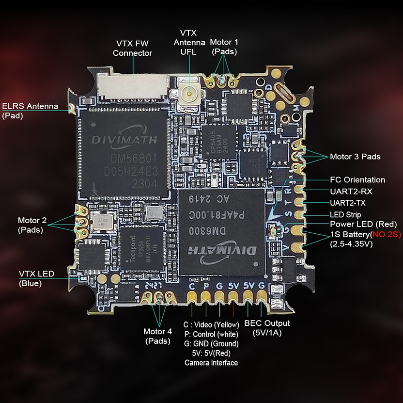 HDZero AIO5 - Rising Sun FPV