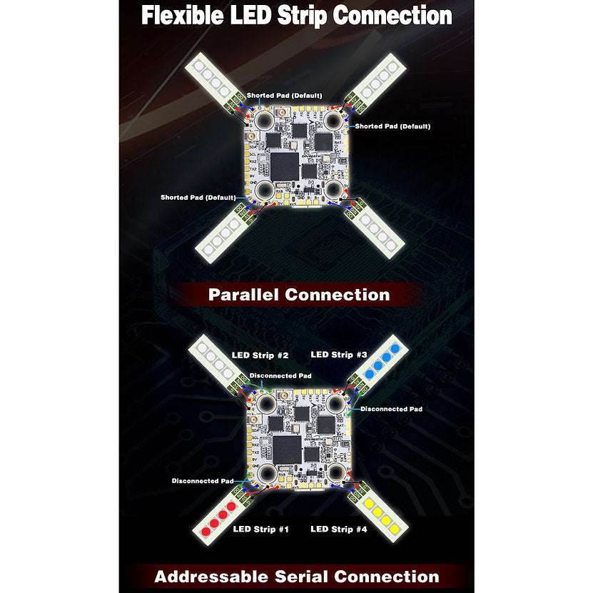 HDZero Halo Mini Flight Controller - Rising Sun FPV