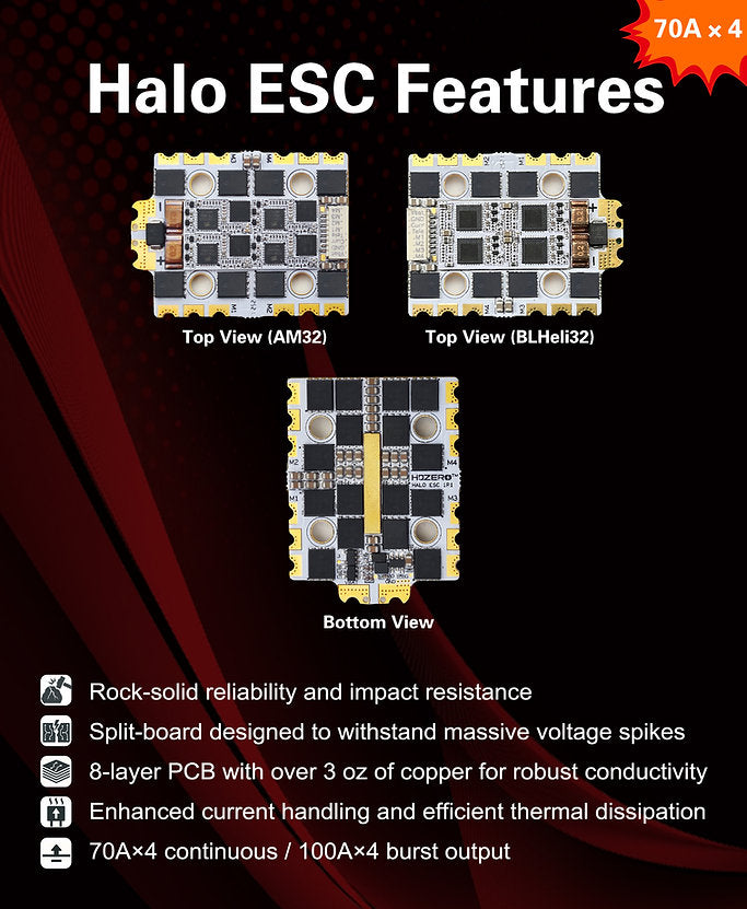 HDZero Halo 4in1 70A ESC BLHeli32/AM32