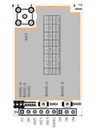 Talon 3.3GHz Analog Video Receiver VRX