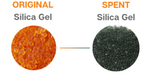 Indicating Silica Gel - 600g - Rising Sun FPV