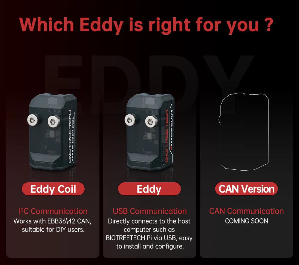 Bigtreetech Eddy Coil I2C Supports EBB36/42