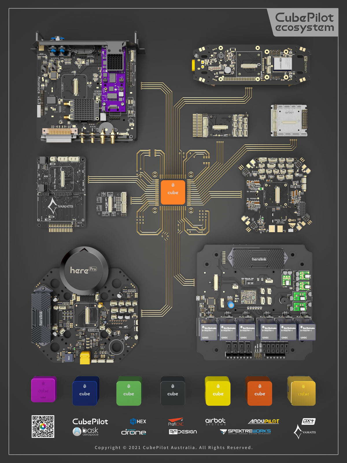 CubeOrange FD autopilot