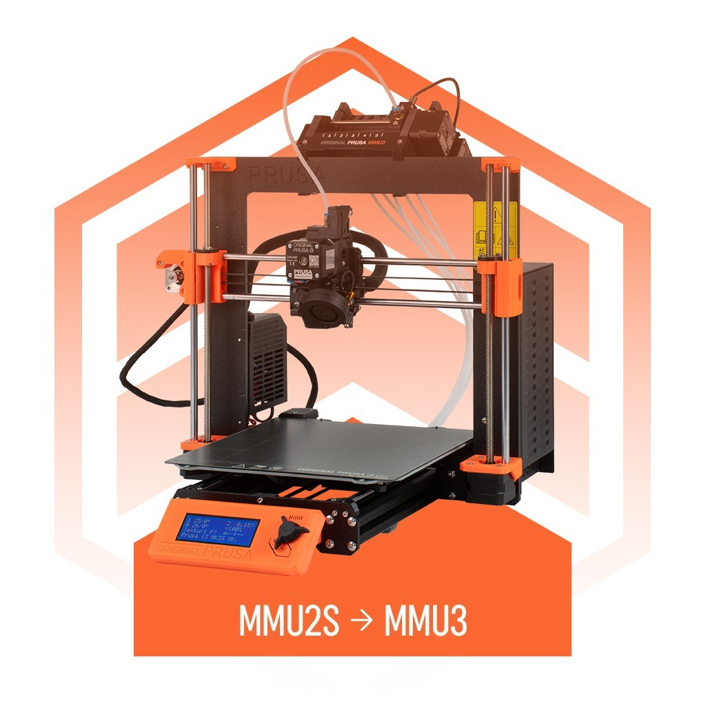 Original Prusa MMU2S to MMU3 upgrade for MK3S+ - Rising Sun FPV