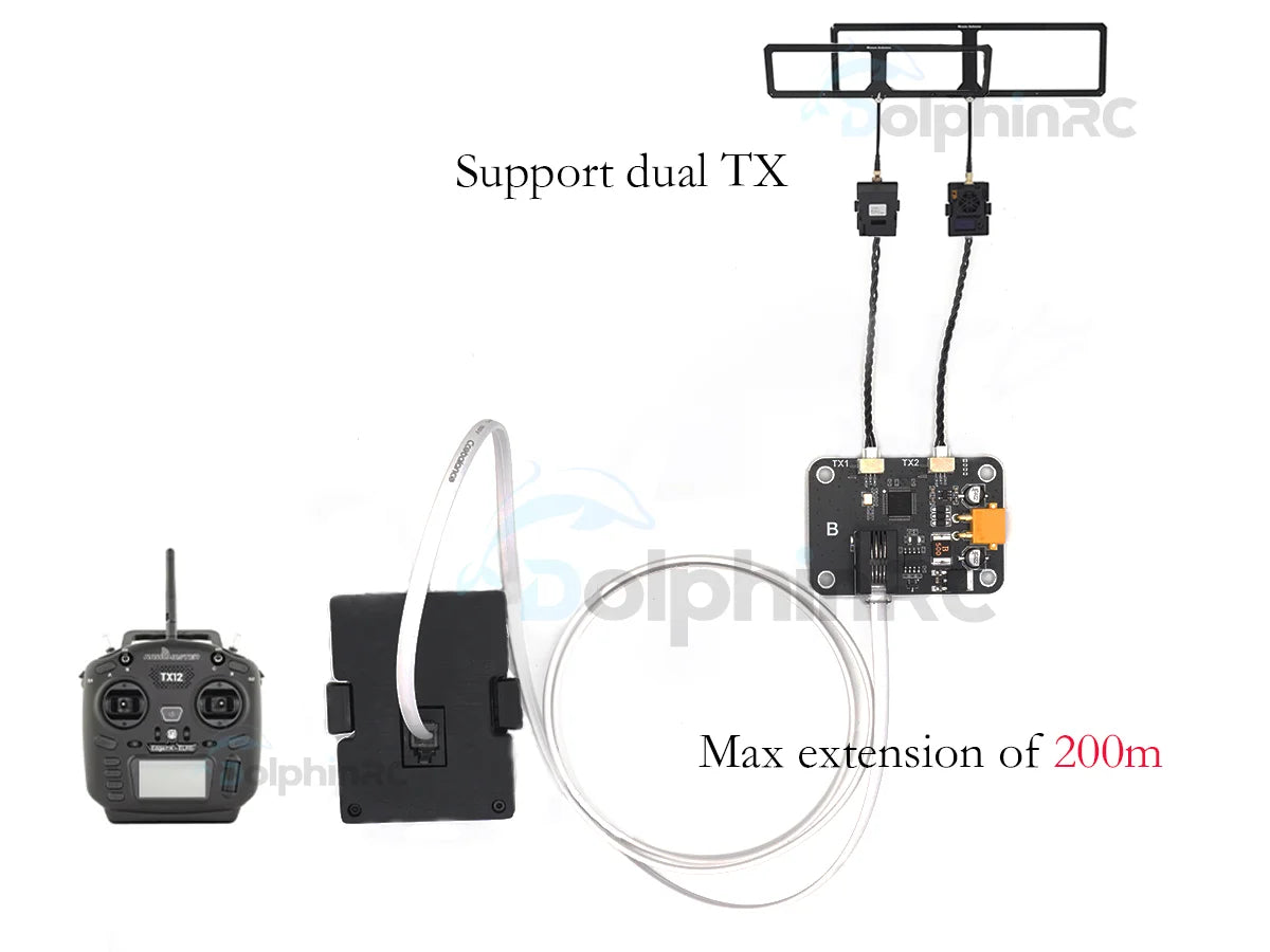 Dual Receiver Transmitter Diversity Board
