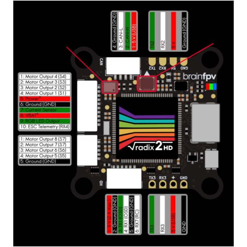 BrainFPV Radix 2 HD 30x30 2022 Flight Controller