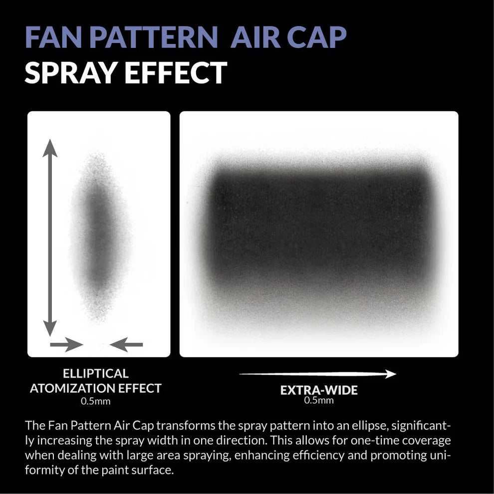 Gaalheri Fan Pattern Air Cap