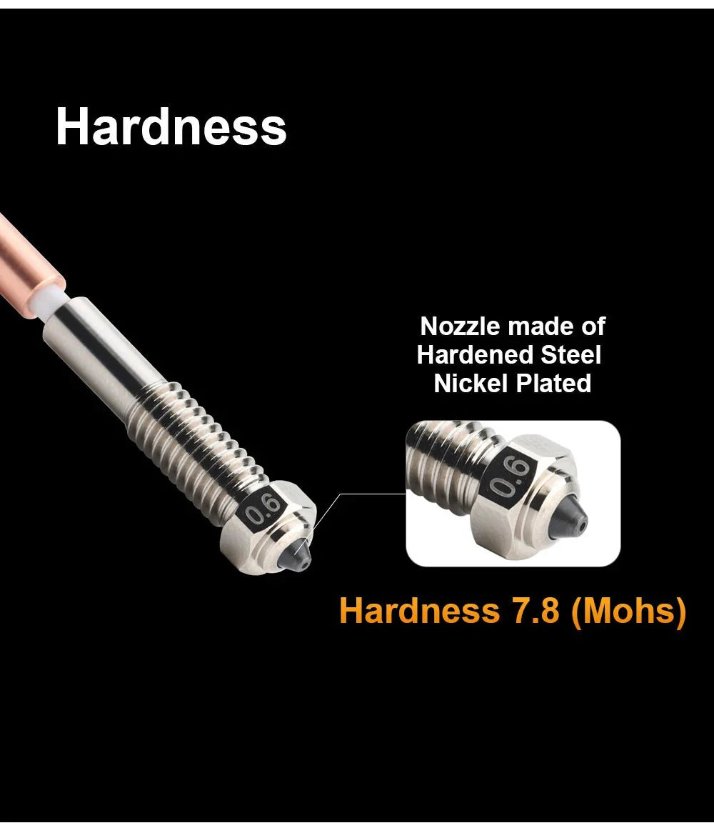QIDI Tech Plus4 Bimetal Nozzles by Trianglelabs
