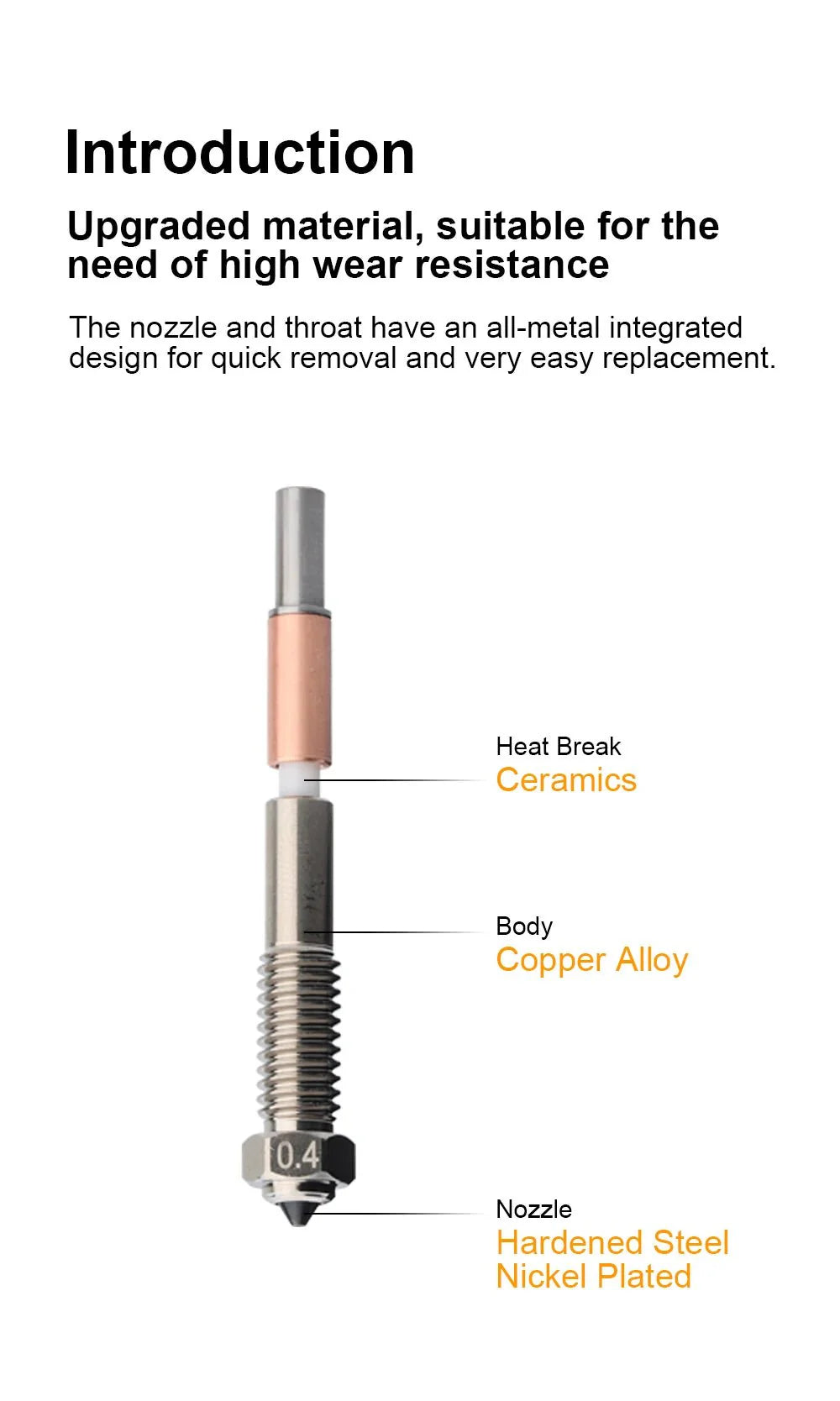QIDI Tech Plus4 Bimetal Nozzles by Trianglelabs