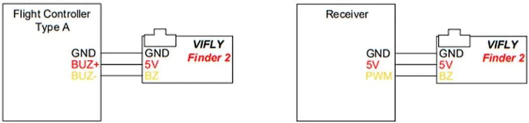 VIFLY Finder V2 - FPV Racing Drone Buzzer - Rising Sun FPV