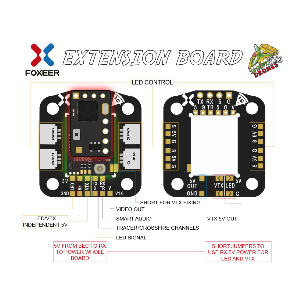 Foxeer Reaper Nano VTx Extension Board LED 20*20mm M3 - Rising Sun FPV