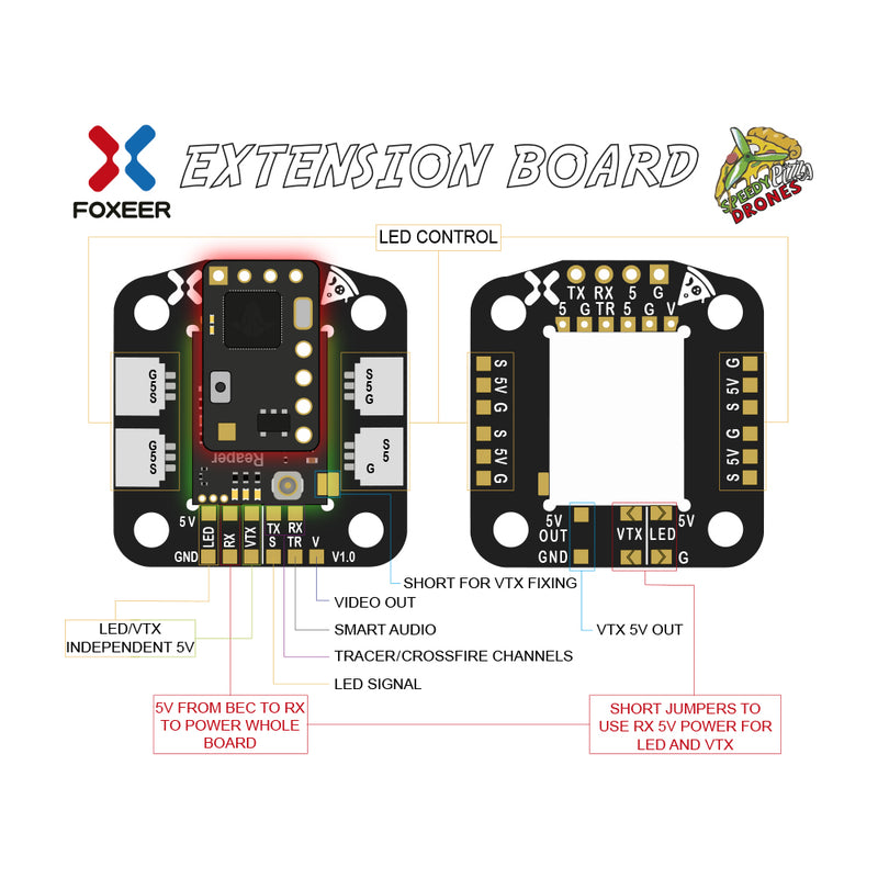 Foxeer Reaper Nano VTx Extension Board LED 20*20mm M3