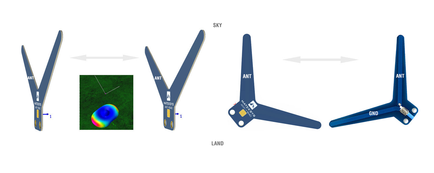 MatekSYS DIPOLE ANTENNA 1.2-1.3GHZ, ANT-Y1240 - Rising Sun FPV