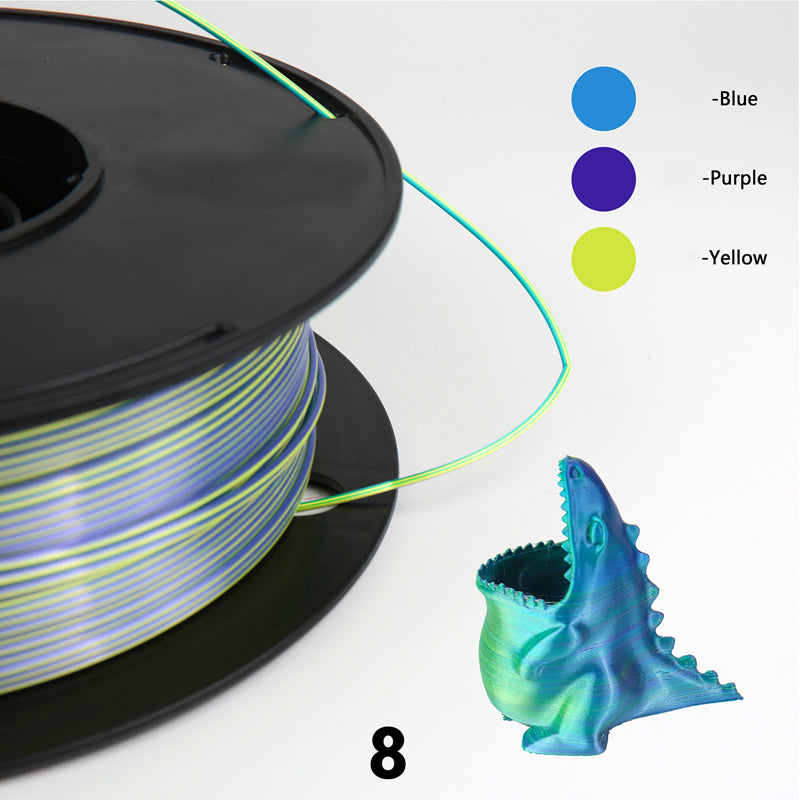 RISING SUN FPV - NOVA Tri Colour Silk PLA FILAMENT 1.75MM