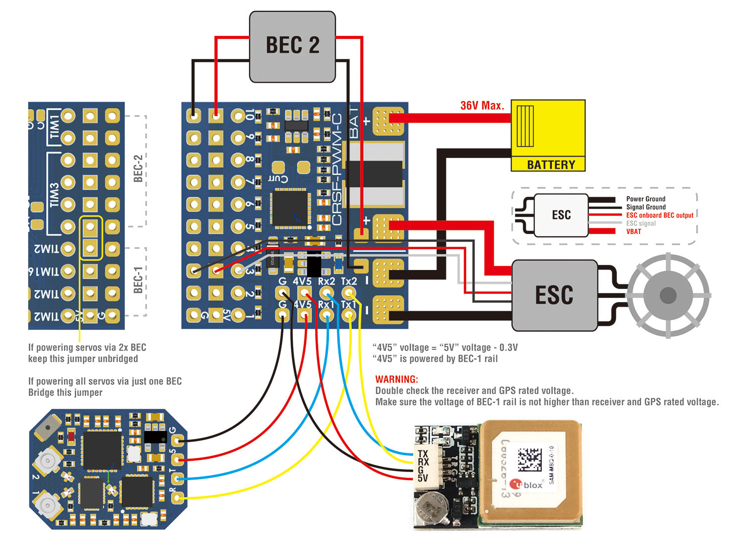 MatekSYS CRSF TO PWM-C CONVERTER