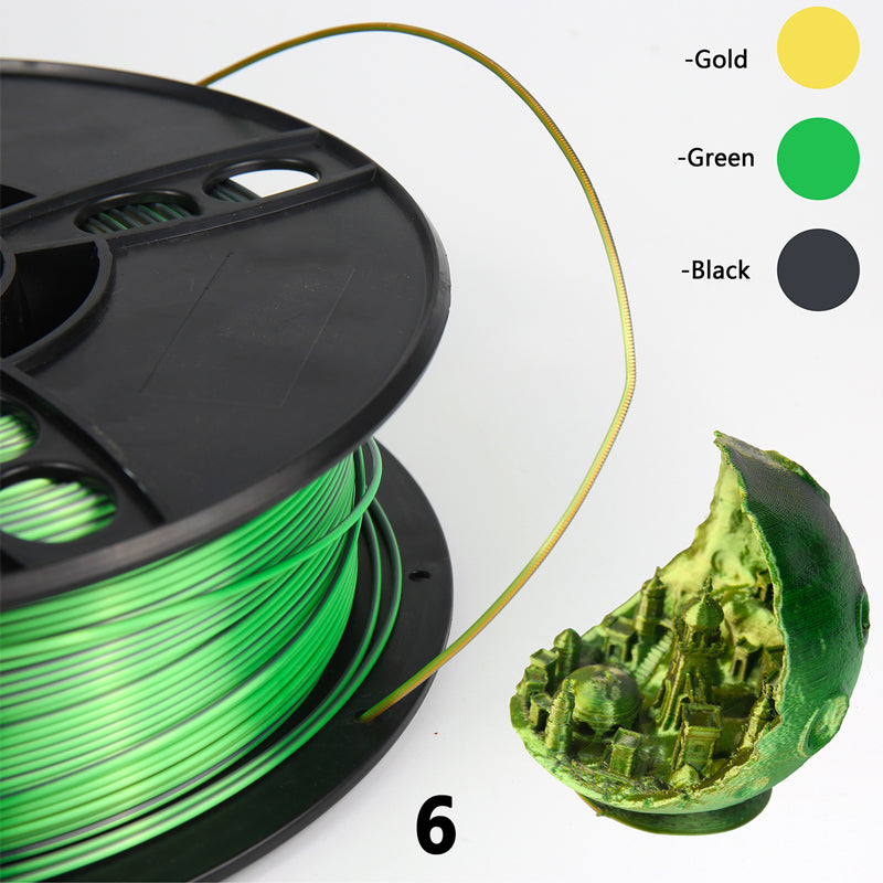 RISING SUN FPV - NOVA Tri Colour Silk PLA FILAMENT 1.75MM