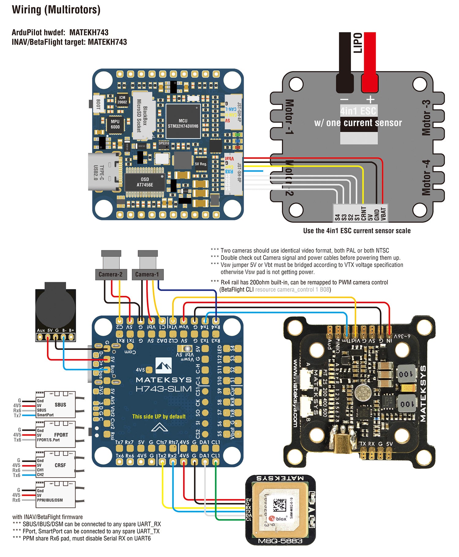 MatekSYS FLIGHT CONTROLLER H743-SLIM V3