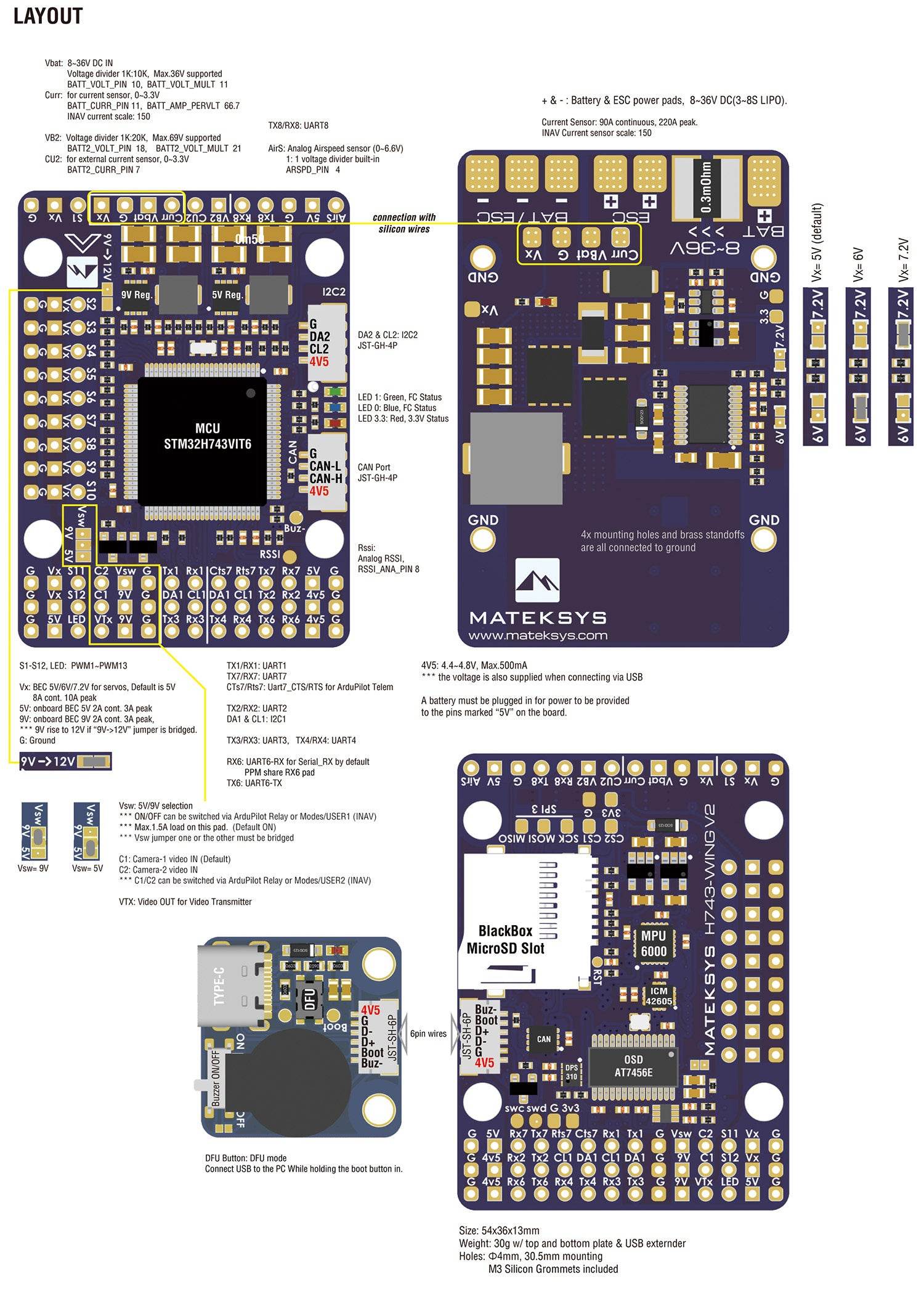 MatekSYS FLIGHT CONTROLLER H743-WING V3 - Rising Sun FPV