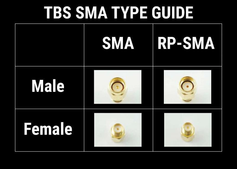 TBS Unify Pro 5G8 SMA Pigtail (u.Fl)