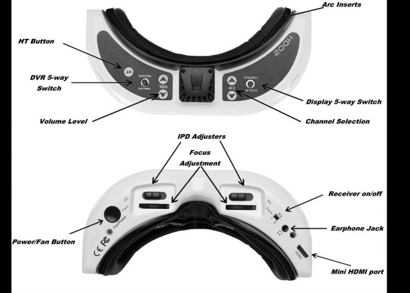 FatShark Dominator HDO V2 - FPV Racing Drone Goggles - Rising Sun FPV