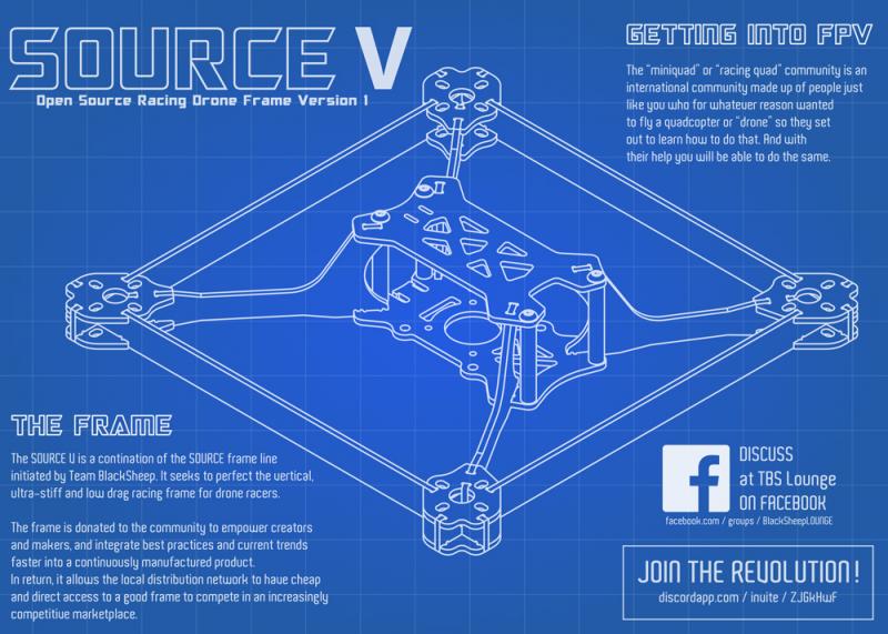 TBS Source V - Rising Sun FPV