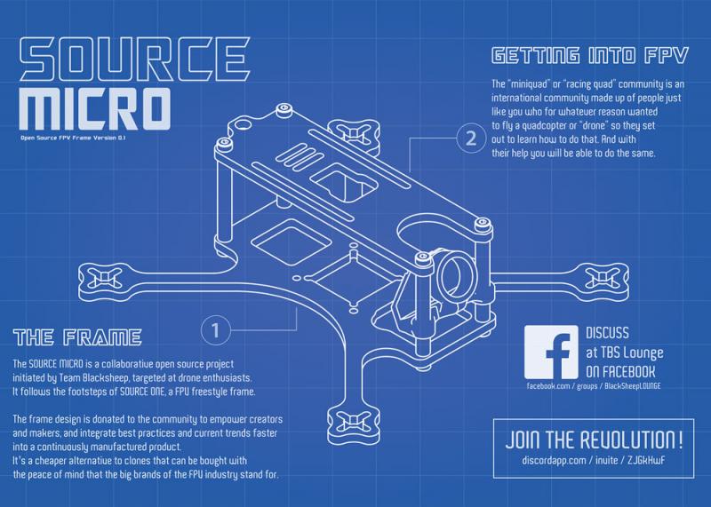 TBS Source Micro V0.2 - Rising Sun FPV